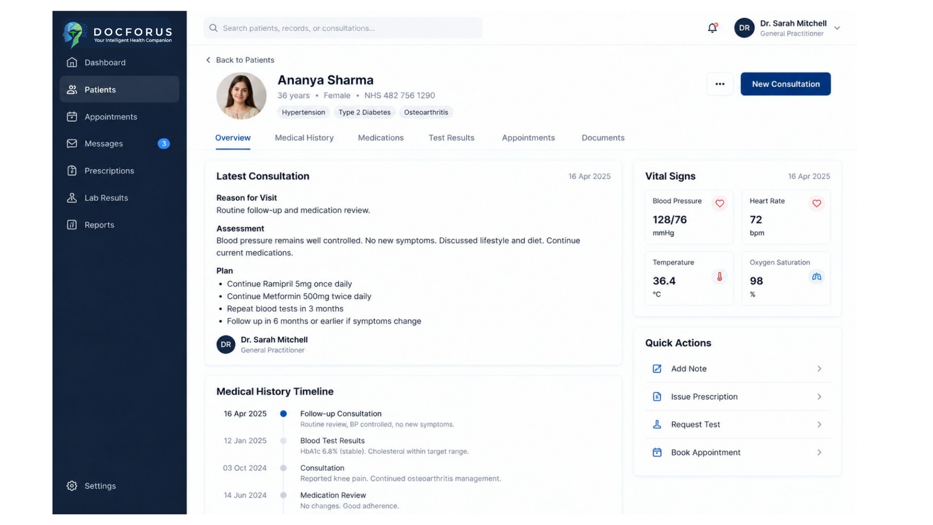 Patient consultation summary with medical history timeline